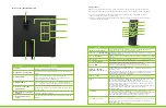 Предварительный просмотр 7 страницы KlipXtreme Zaffire KSB-500 Manual