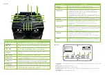 Preview for 3 page of KlipXtreme ZounDtastik KLS-670 Manual