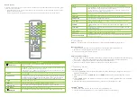 Preview for 4 page of KlipXtreme ZounDtastik KLS-670 Manual