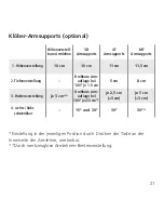 Предварительный просмотр 22 страницы KLOBER Duera Operating Instructions Manual