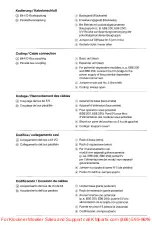 Preview for 7 page of Klockner Moeller SUCOS PS 316 Installation Instructions Manual