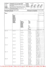 Preview for 11 page of Klockner Moeller SUCOS PS 316 Installation Instructions Manual