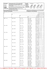 Preview for 12 page of Klockner Moeller SUCOS PS 316 Installation Instructions Manual