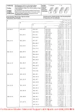 Preview for 13 page of Klockner Moeller SUCOS PS 316 Installation Instructions Manual