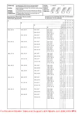 Preview for 15 page of Klockner Moeller SUCOS PS 316 Installation Instructions Manual