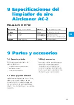 Preview for 61 page of KLOP INNOVATIONS Aircleaner AC2 User Manual