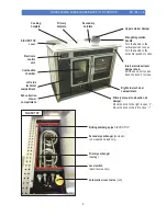 Предварительный просмотр 8 страницы klover ALTEA 110 Installation, Use, Maintenance And Helpful Tips