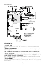 Предварительный просмотр 30 страницы klover BI-FIRE Manual