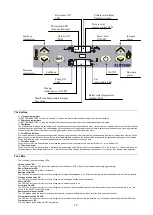 Предварительный просмотр 72 страницы klover BI-FIRE Manual