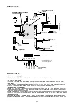 Предварительный просмотр 86 страницы klover BI-FIRE Manual