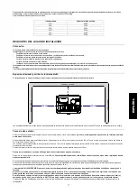 Предварительный просмотр 95 страницы klover BI-FIRE Manual