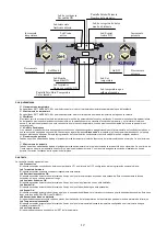 Предварительный просмотр 100 страницы klover BI-FIRE Manual