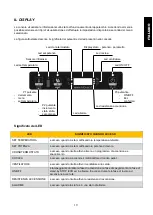 Предварительный просмотр 22 страницы klover DEA ECO 6 Manual