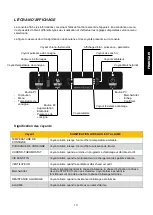 Предварительный просмотр 55 страницы klover DEA ECO 6 Manual