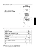 Предварительный просмотр 75 страницы klover DEA ECO 6 Manual