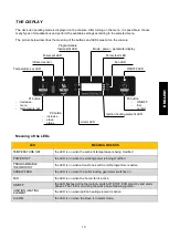 Предварительный просмотр 88 страницы klover DEA ECO 6 Manual