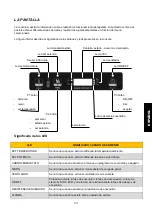 Предварительный просмотр 122 страницы klover DEA ECO 6 Manual