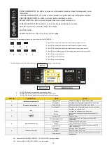 Preview for 54 page of klover DEA PLUS Manual