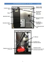 Предварительный просмотр 11 страницы klover ECOMPACT 150 Installation, Use, Maintenance And Helpful Tips