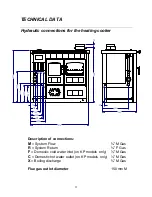 Предварительный просмотр 11 страницы klover K top User Manual