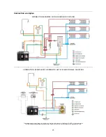 Preview for 25 page of klover SMART 120 User Manual