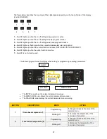 Preview for 42 page of klover SMART 120 User Manual