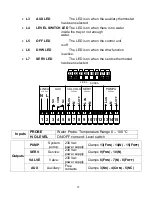 Предварительный просмотр 23 страницы klover TKR 35 User Manual