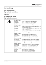 Preview for 3 page of KLS Martin 15-924-00-04 Instructions For Use Manual