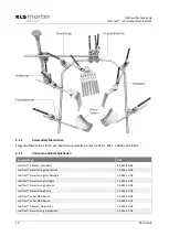 Preview for 12 page of KLS Martin 15-924-00-04 Instructions For Use Manual