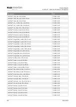 Preview for 62 page of KLS Martin 15-924-00-04 Instructions For Use Manual