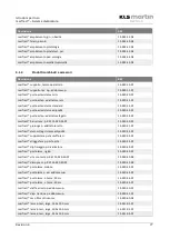 Preview for 77 page of KLS Martin 15-924-00-04 Instructions For Use Manual