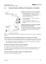 Preview for 31 page of KLS Martin CEMOR Mounting Instructions