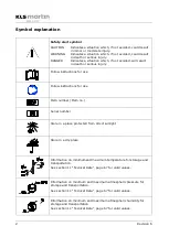 Предварительный просмотр 2 страницы KLS Martin diomax Instructions For Use Manual