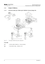 Preview for 8 page of KLS Martin IDP 101 S air plus Mounting Instructions