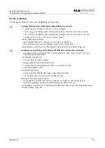 Предварительный просмотр 15 страницы KLS Martin Independant IDP 401 Mounting Instructions