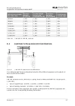 Предварительный просмотр 37 страницы KLS Martin Independant IDP 401 Mounting Instructions