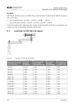 Предварительный просмотр 40 страницы KLS Martin Independant IDP 401 Mounting Instructions