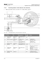 Предварительный просмотр 74 страницы KLS Martin Independant IDP 401 Mounting Instructions