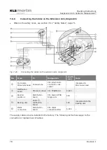 Предварительный просмотр 78 страницы KLS Martin Independant IDP 401 Mounting Instructions