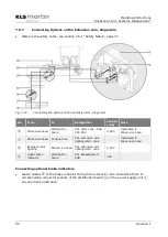 Предварительный просмотр 80 страницы KLS Martin Independant IDP 401 Mounting Instructions