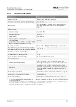 Предварительный просмотр 111 страницы KLS Martin Independant IDP 401 Mounting Instructions