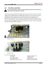 Preview for 22 page of KLS Martin LIMAX 120 Service Manual