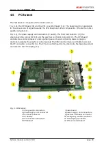 Preview for 23 page of KLS Martin LIMAX 120 Service Manual