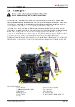 Preview for 26 page of KLS Martin LIMAX 120 Service Manual