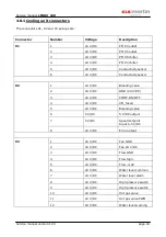 Preview for 27 page of KLS Martin LIMAX 120 Service Manual