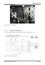 Preview for 31 page of KLS Martin LIMAX 120 Service Manual