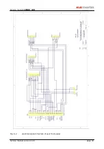 Preview for 52 page of KLS Martin LIMAX 120 Service Manual