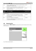 Preview for 65 page of KLS Martin LIMAX 120 Service Manual