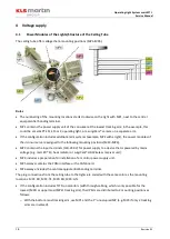 Preview for 18 page of KLS Martin marLED X Service Manual