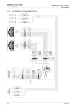 Preview for 28 page of KLS Martin marLED X Service Manual